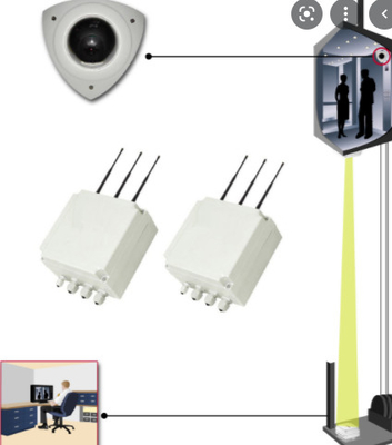 1080P রেজোলিউশন CCTV লিফট