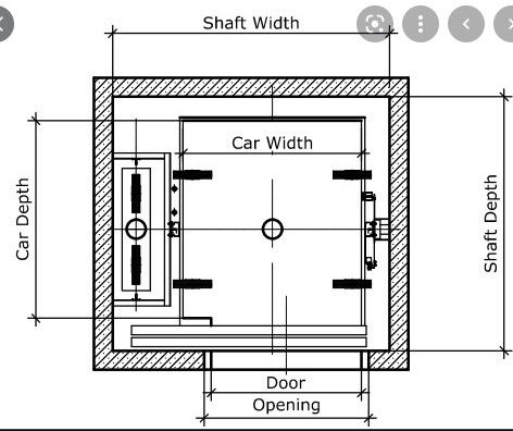 1.5m/s ট্র্যাকশন মালবাহী লিফট 2000KG হাইড্রোলিক ওয়্যারহাউস লিফট